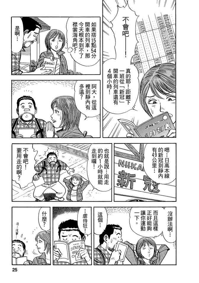 铁路便当之旅 - 第05卷 - 第25张图