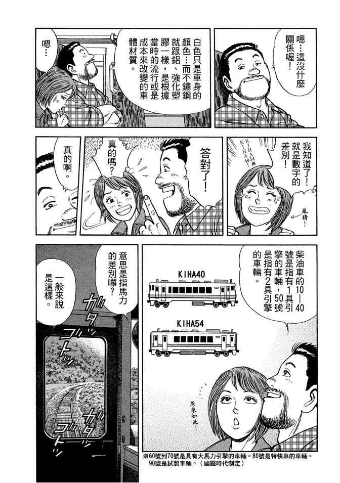 铁路便当之旅 - 第05卷 - 第88张图