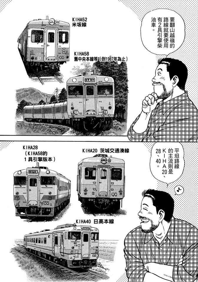 铁路便当之旅 - 第05卷 - 第89张图