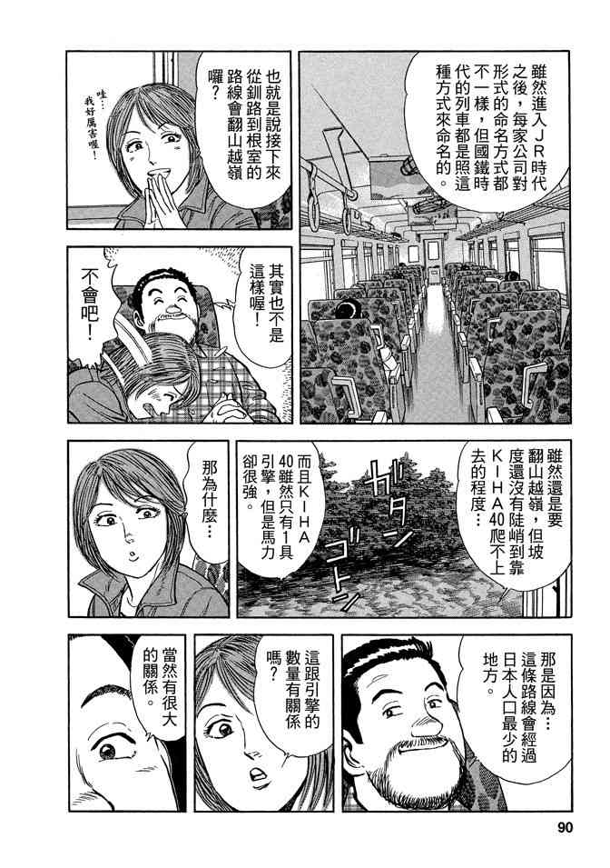 铁路便当之旅 - 第05卷 - 第90张图