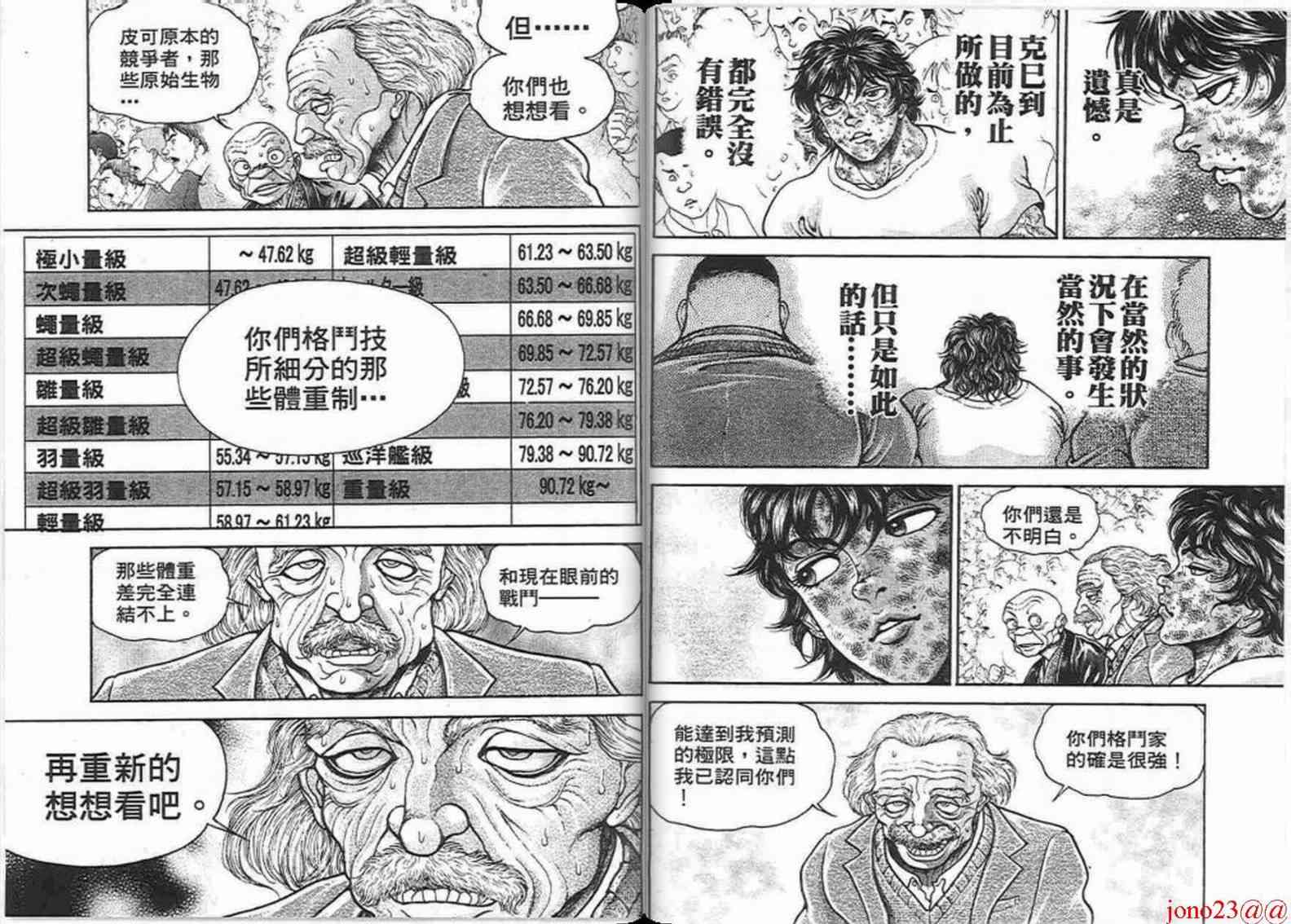 范马刃牙 - 第16卷 - 第71张图