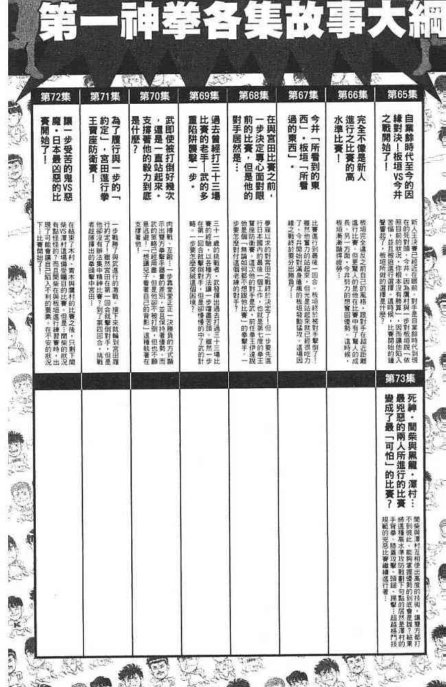 第一神拳 - 第74卷 - 第190张图