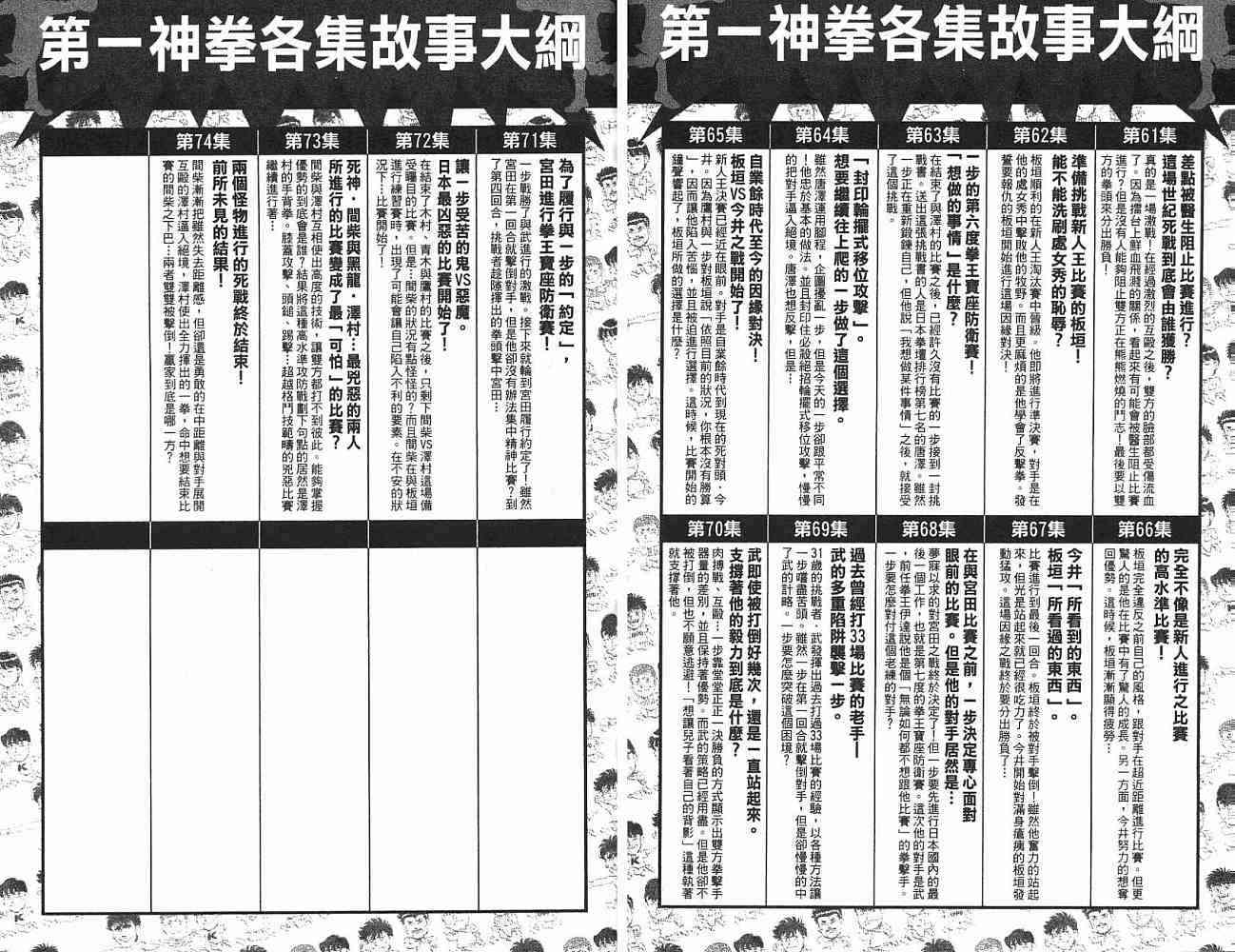 第一神拳 - 第75卷 - 第187张图