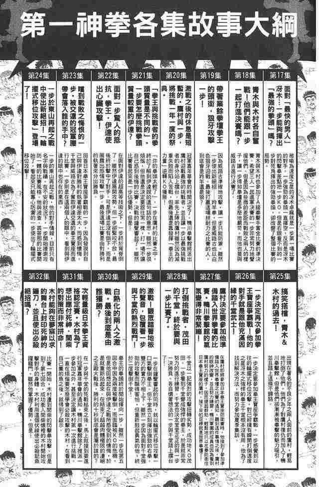 第一神拳 - 第81卷 - 第187张图