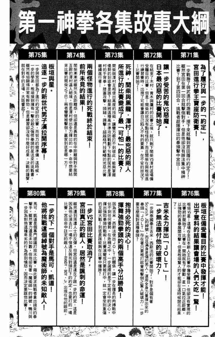 第一神拳 - 第96卷 - 第189张图