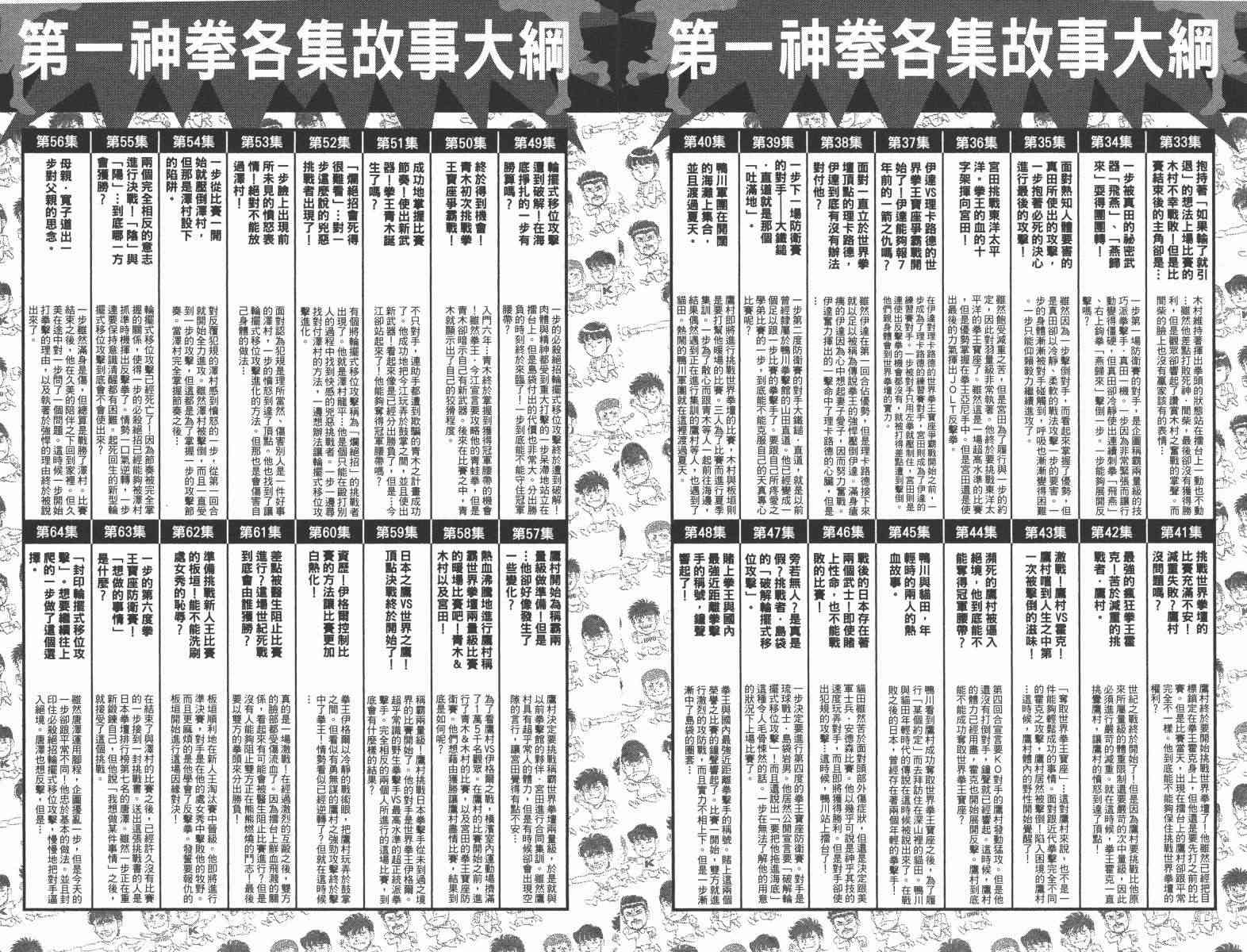 第一神拳 - 第104卷 - 第172张图