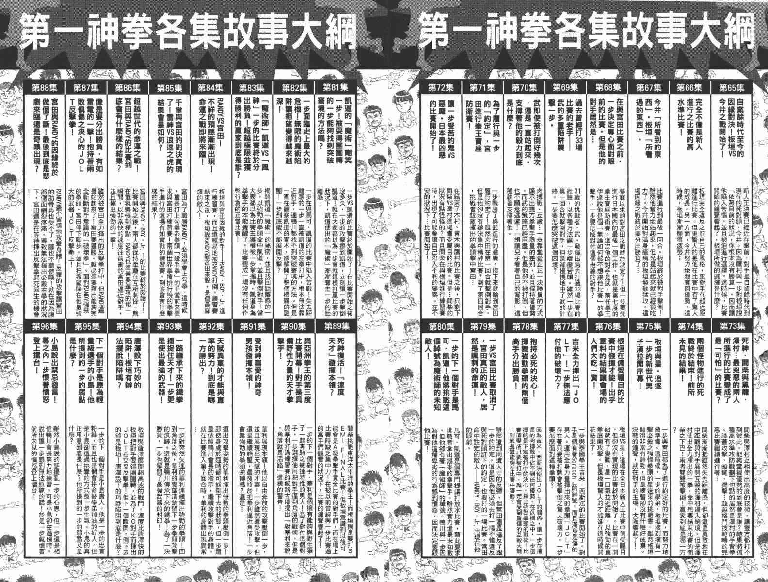 第一神拳 - 第104卷 - 第173张图