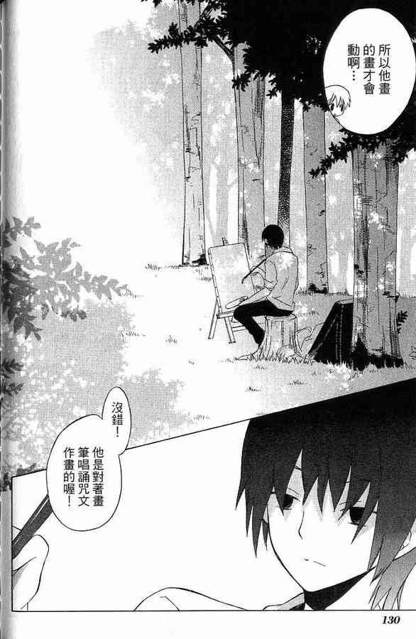 外星來的魔女 - 第1卷 - 第69张图