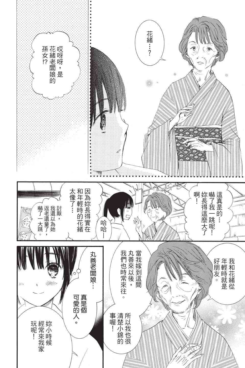 金鱼坡上行 - 第02卷 - 第80张图