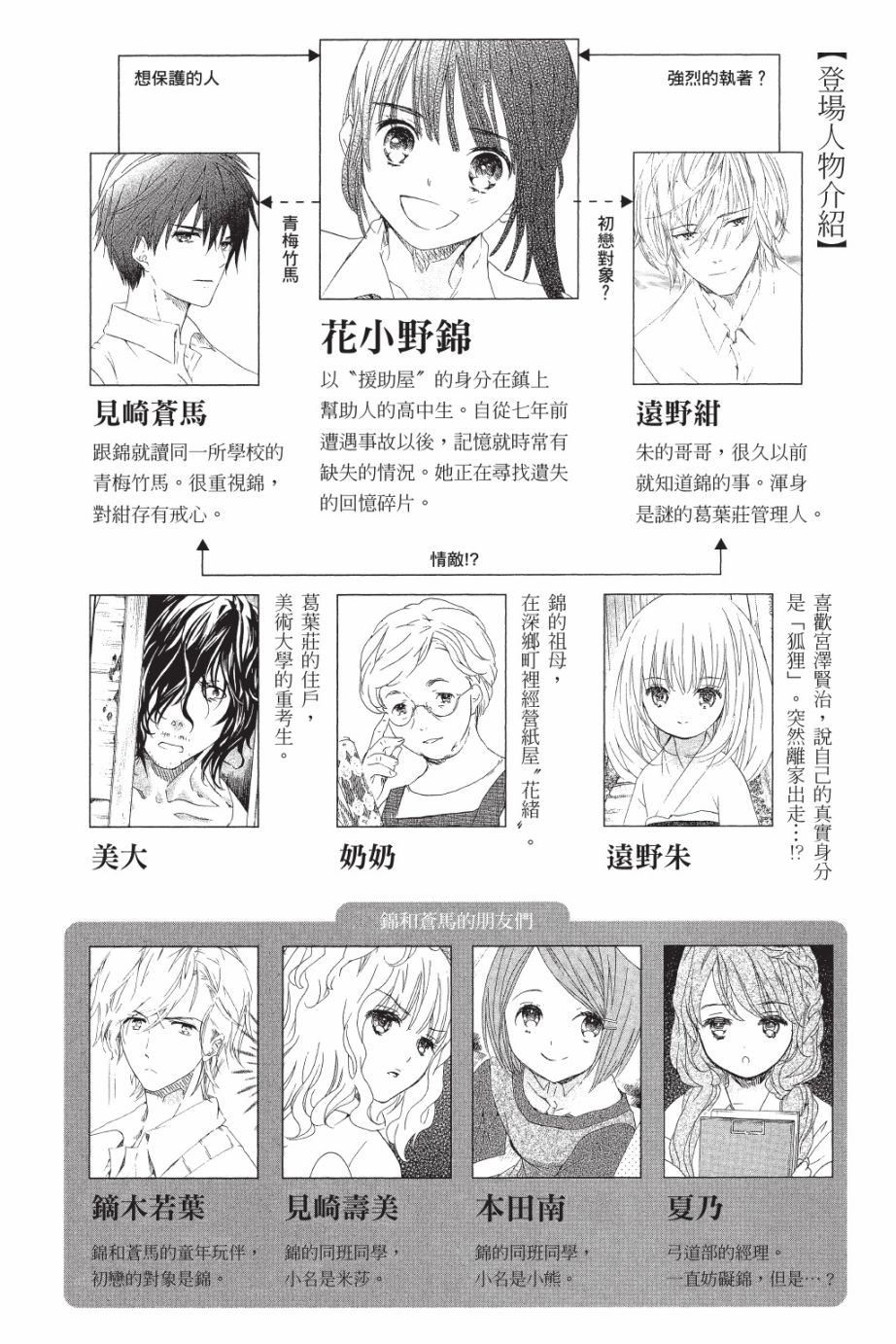 金鱼坡上行 - 第05卷 - 第4张图