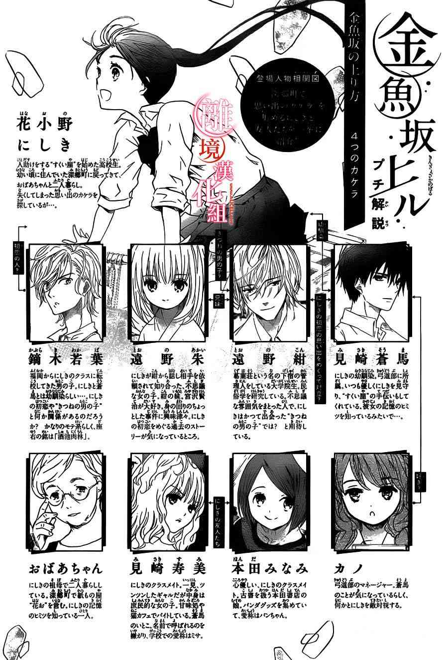 金鱼坡上行 - 第11话 - 第1张图