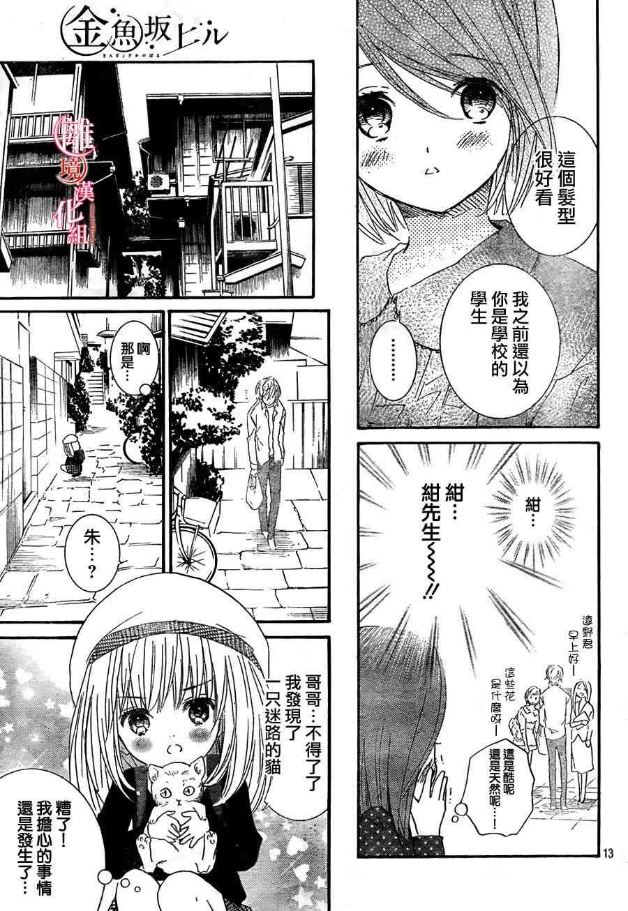 金鱼坡上行 - 番外 - 第13张图