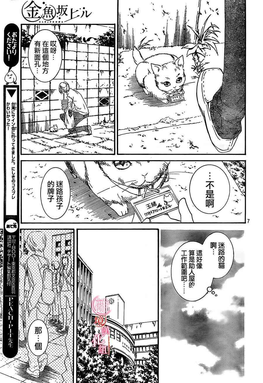 金鱼坡上行 - 番外 - 第7张图