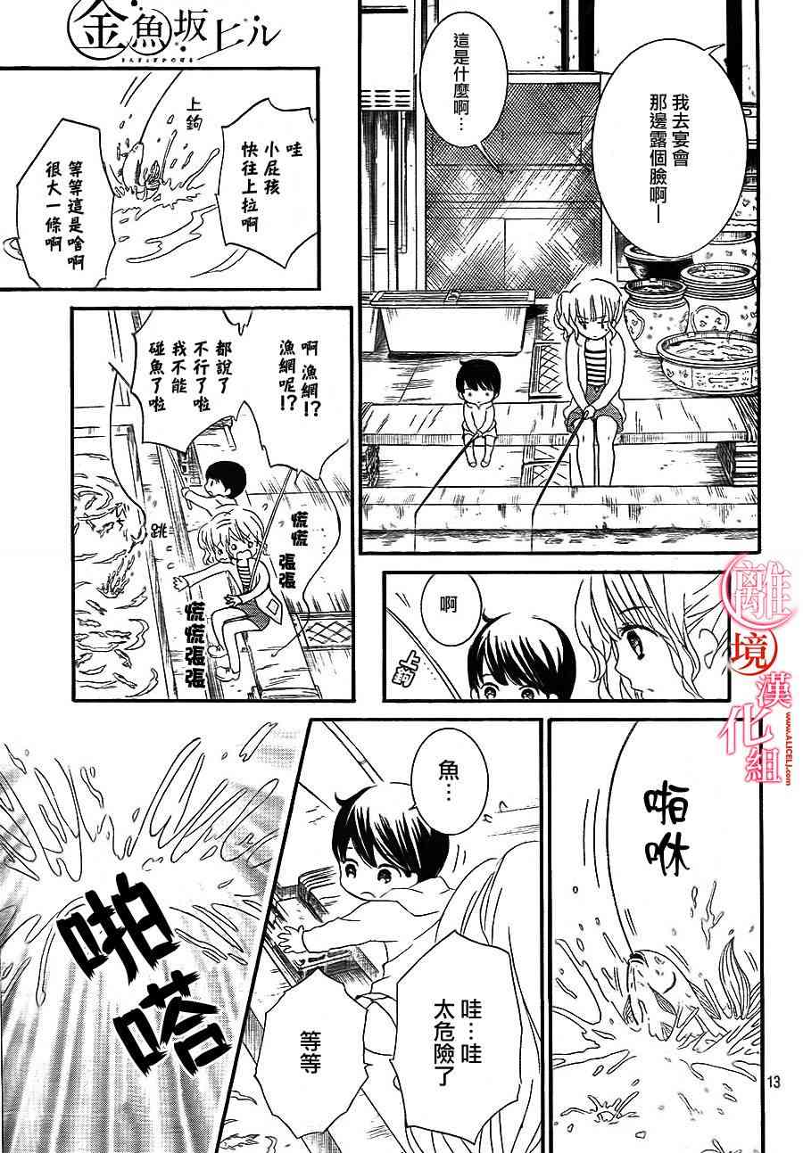 金鱼坡上行 - 番外02 - 第13张图