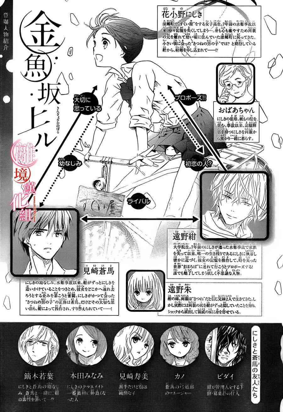 金鱼坡上行 - 第24话 - 第2张图