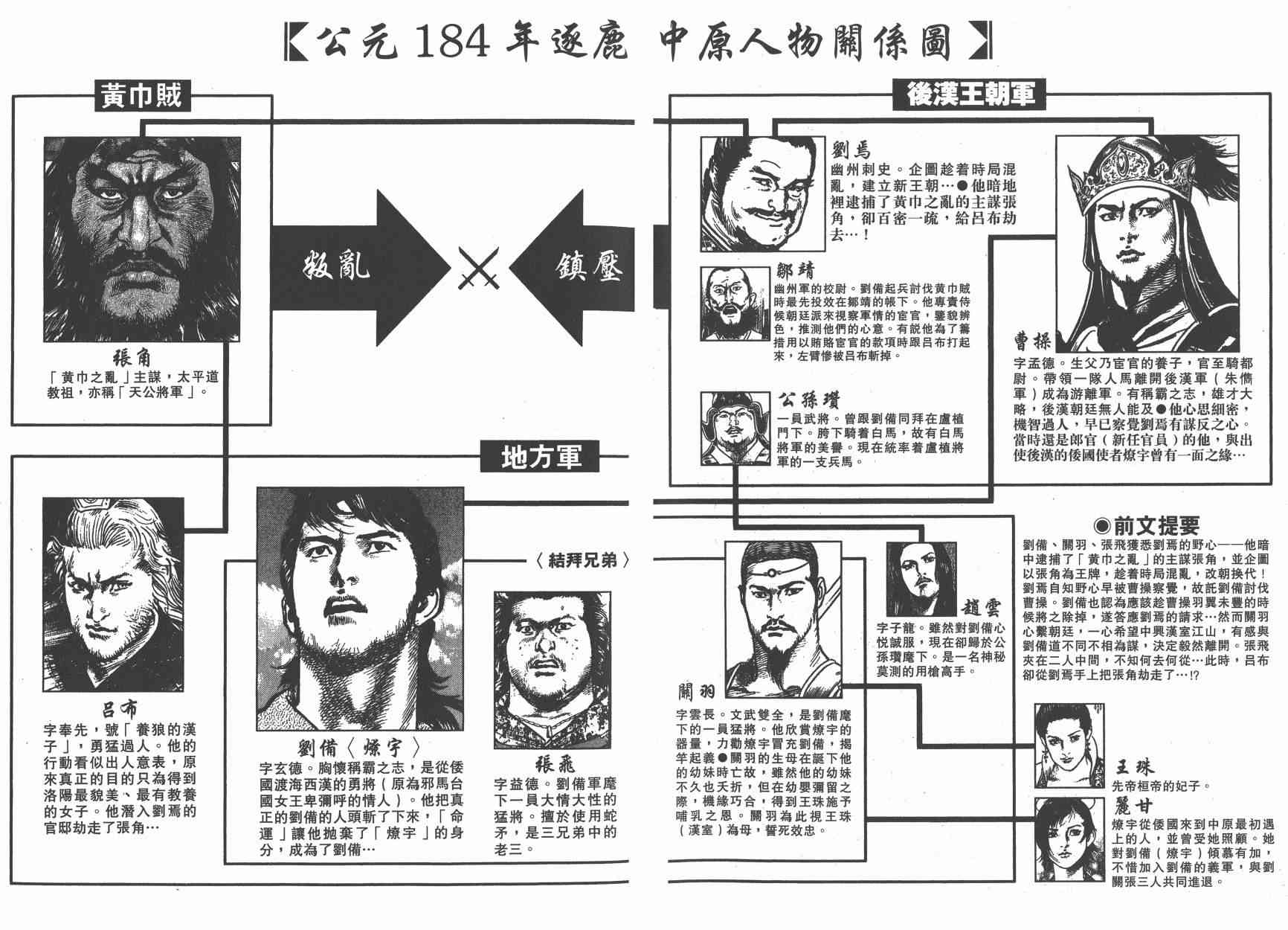 超三国志-霸- - 第03卷 - 第3张图