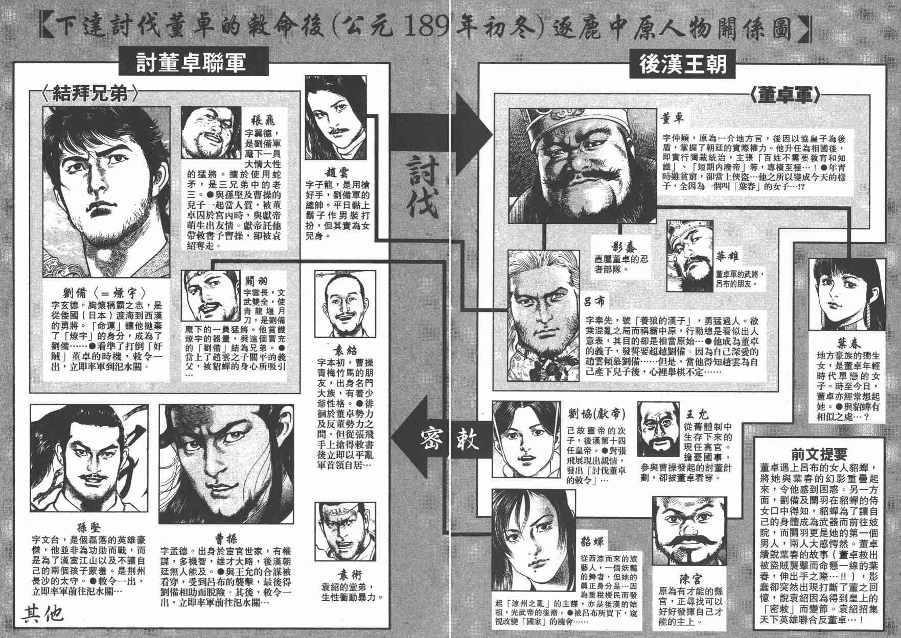 超三国志-霸- - 第08卷 - 第3张图