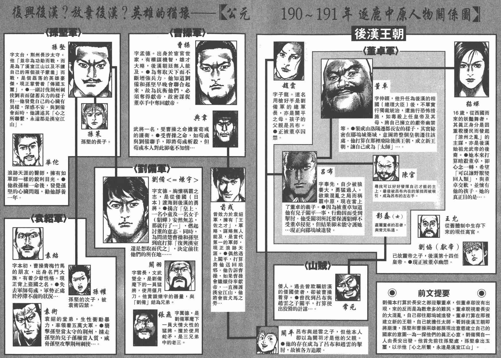 超三国志-霸- - 第11卷 - 第3张图