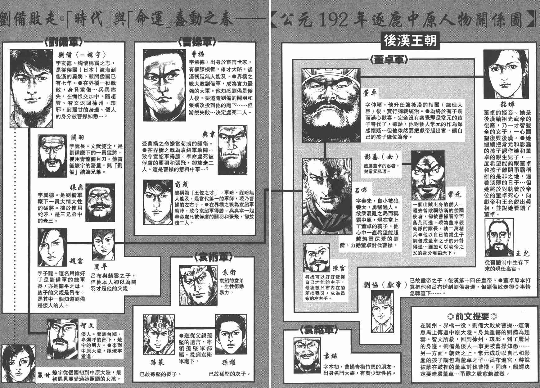 超三国志-霸- - 第14卷 - 第3张图