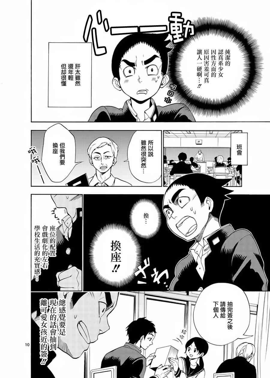 神漫画战记 - 第02话 - 第10张图