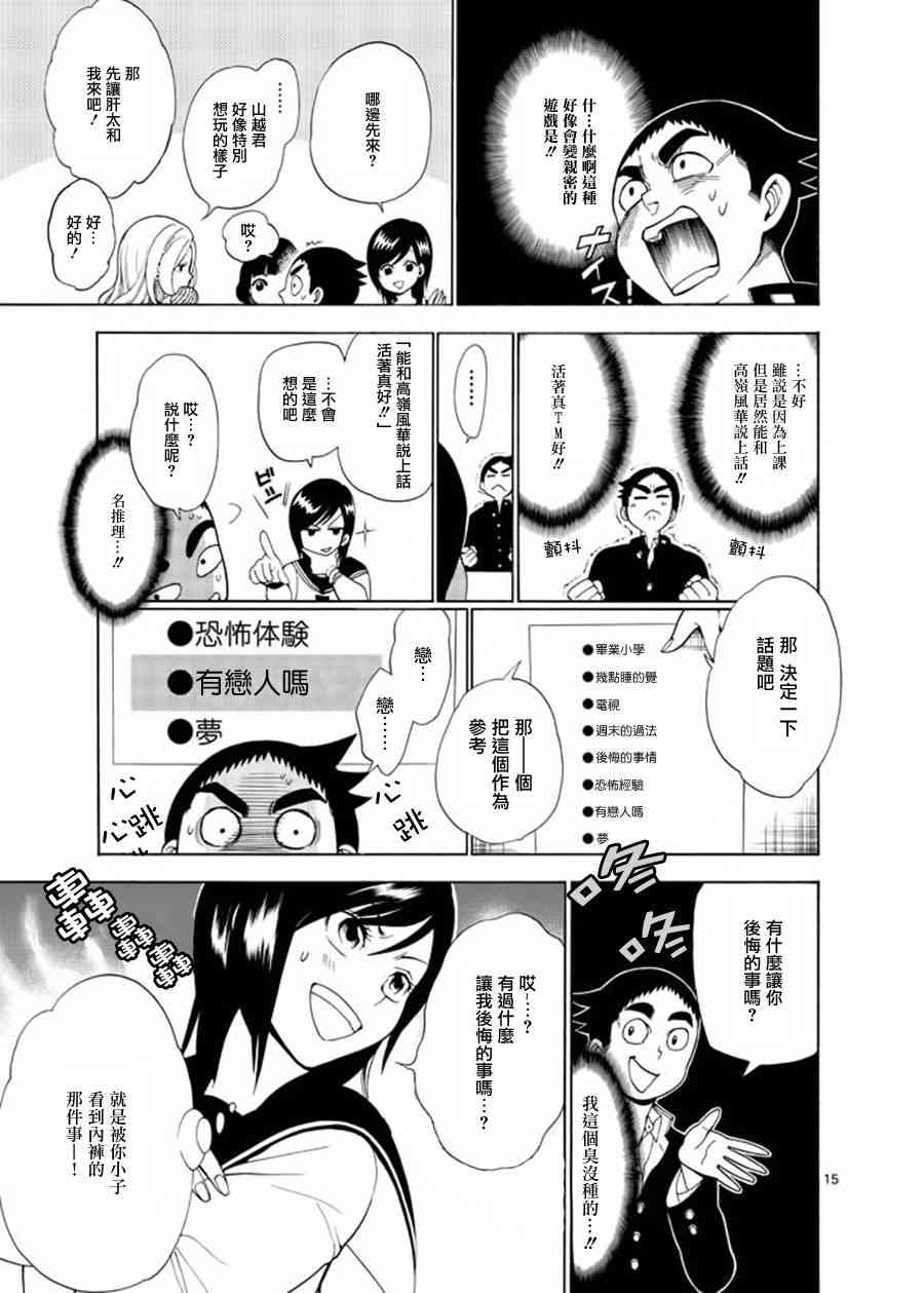 神漫画战记 - 第02话 - 第15张图