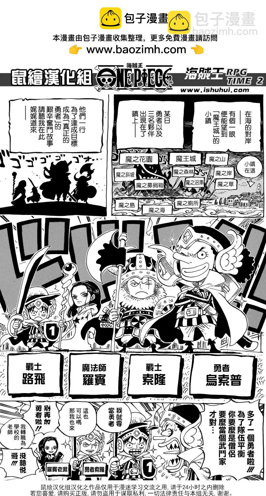 ONE PIECE航海王 - 小剧场 RPG TIME - 第2张图