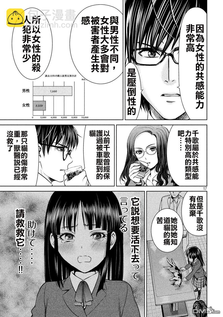 邪灵附体 - 第42话 温柔的心 - 第17张图