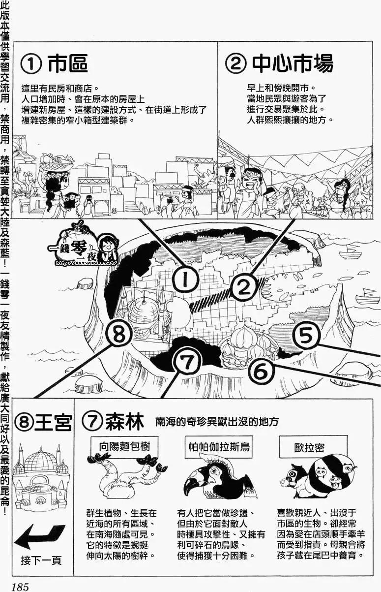 MAGI魔奇少年 - 第09卷附录 - 第1张图