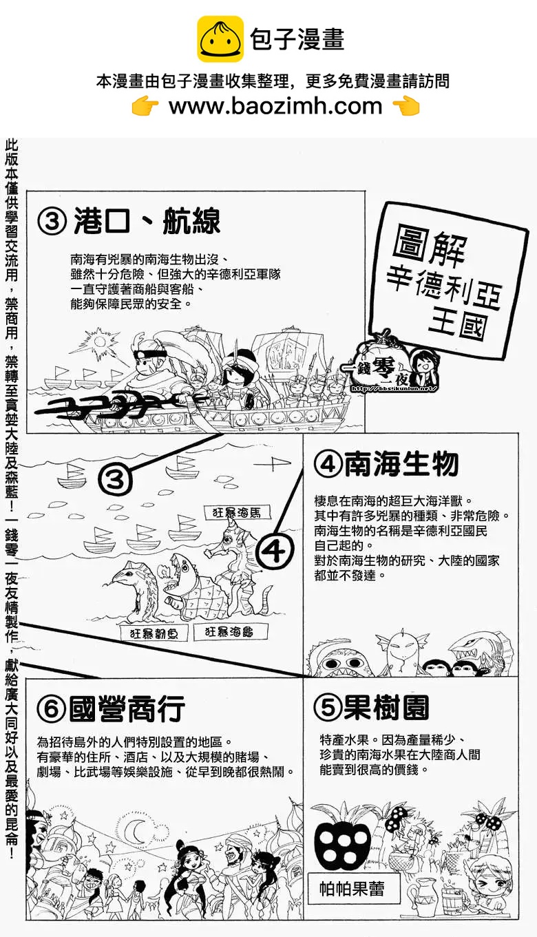 MAGI魔奇少年 - 第09卷附录 - 第2张图