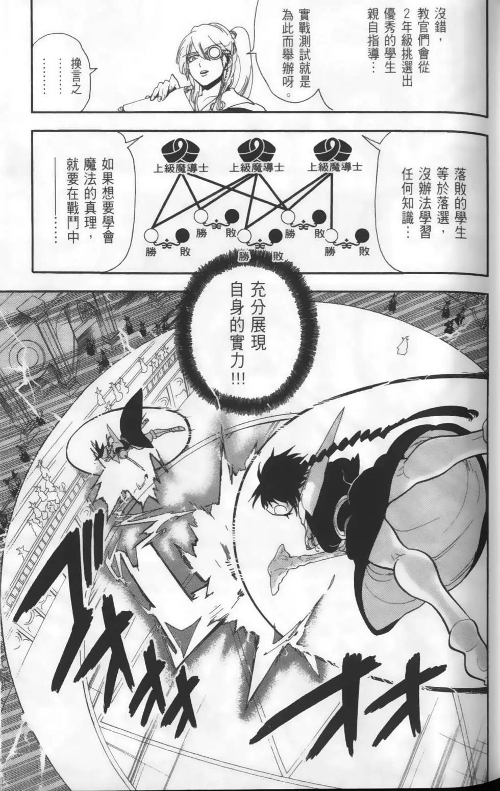 MAGI魔奇少年 - 第16卷 - 第33张图