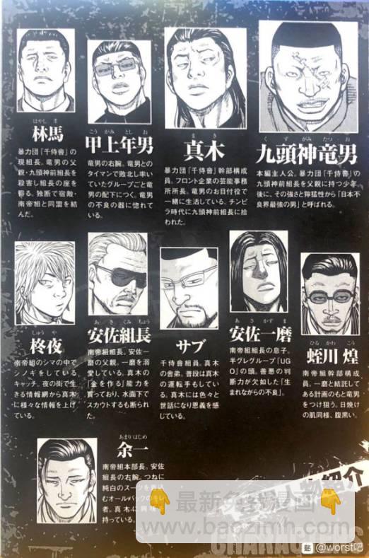 热血高校外传 九头神龙男外传 - 第46话 - 第25张图