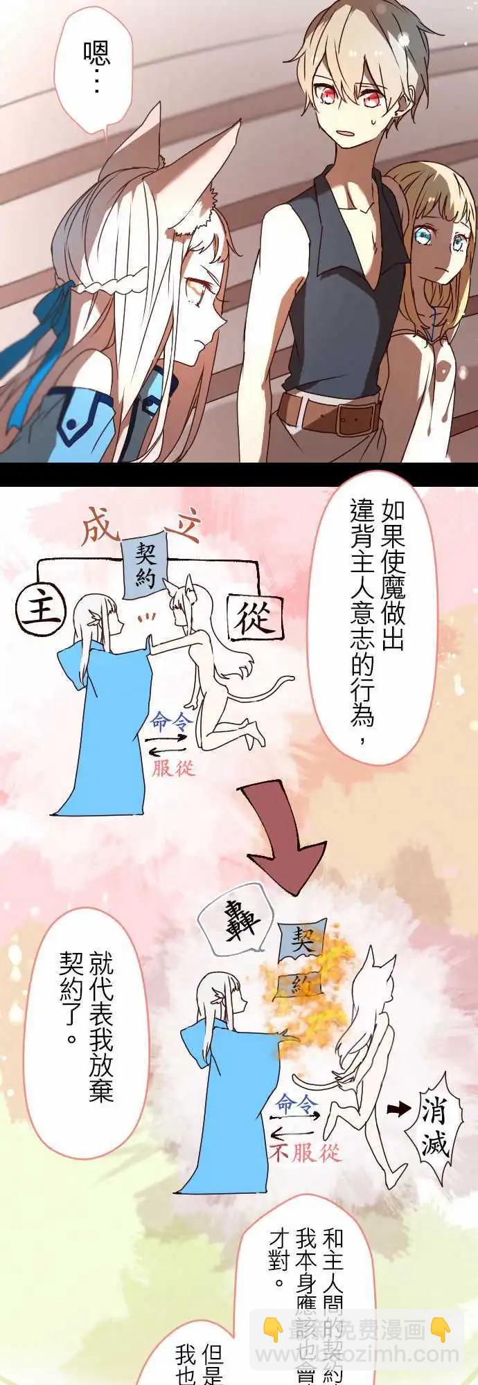 苍穹二重奏 - 20-为了串联命运 - 第11张图