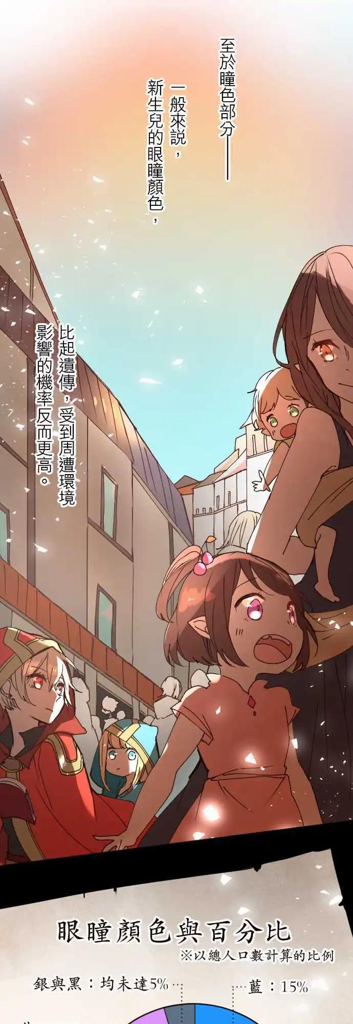 苍穹二重奏 - 22-亚苏尔蓝·创世记 - 第12张图