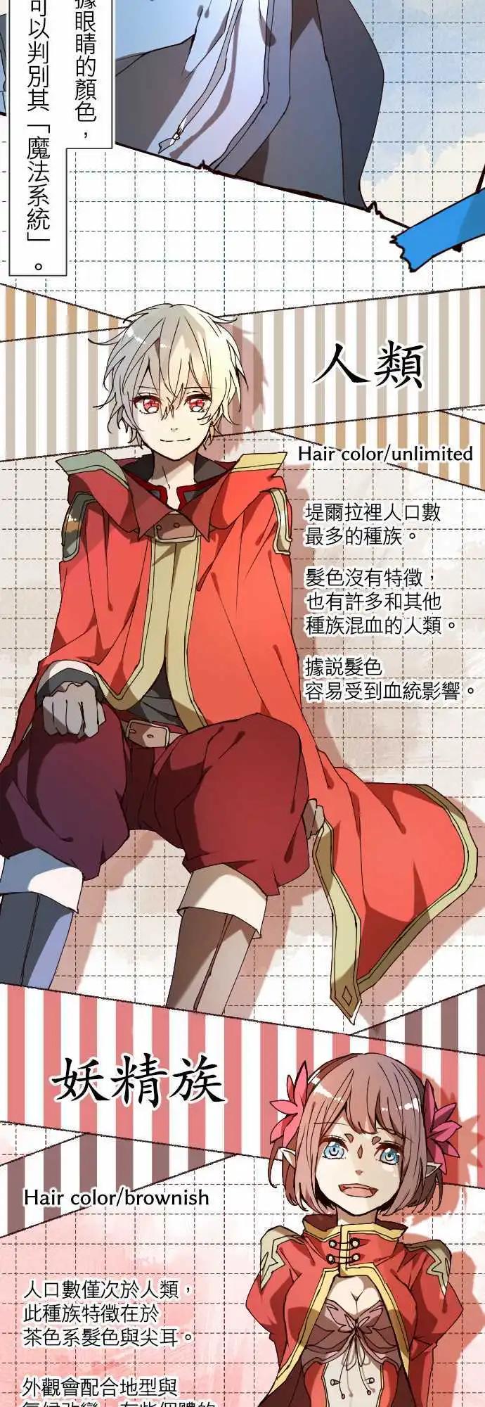 苍穹二重奏 - 22-亚苏尔蓝·创世记 - 第9张图