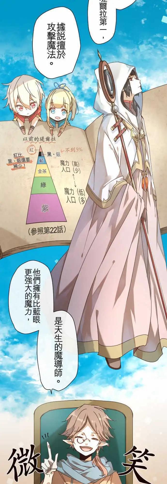 苍穹二重奏 - 40-红与苍的秘密，另一道黑影 - 第4张图