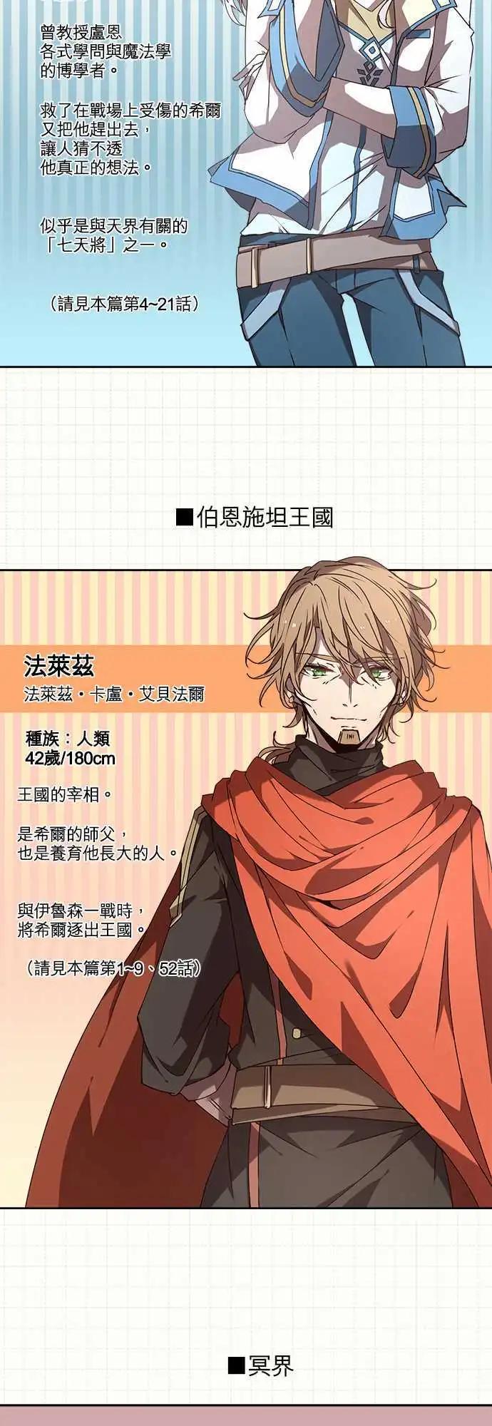 苍穹二重奏 - 导览篇 - 第4张图