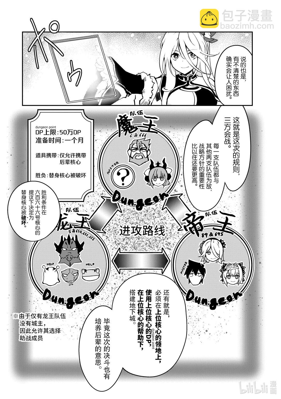 绝对不想工作的地下城城主想睡懒觉 - 59 来设置新的地下城吧 前篇 - 第3张图