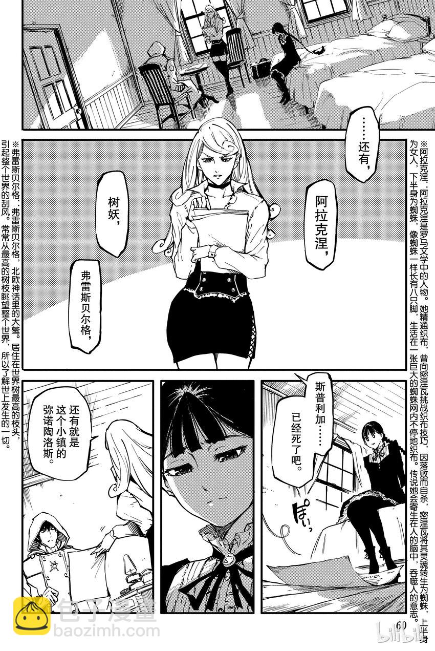 猎兽神兵（致曾为神之众兽） - 2 - 第14张图