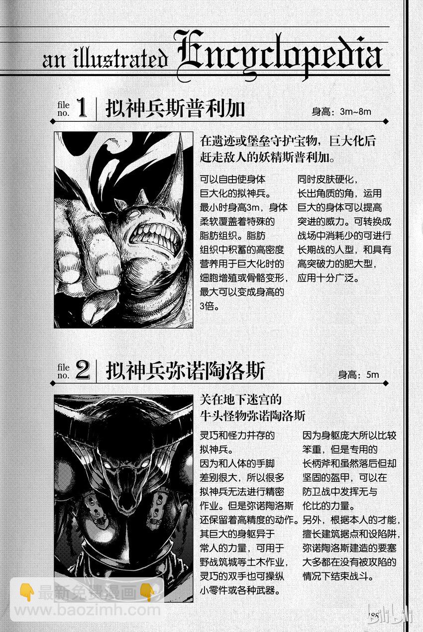 猎兽神兵（致曾为神之众兽） - 5 - 第36张图