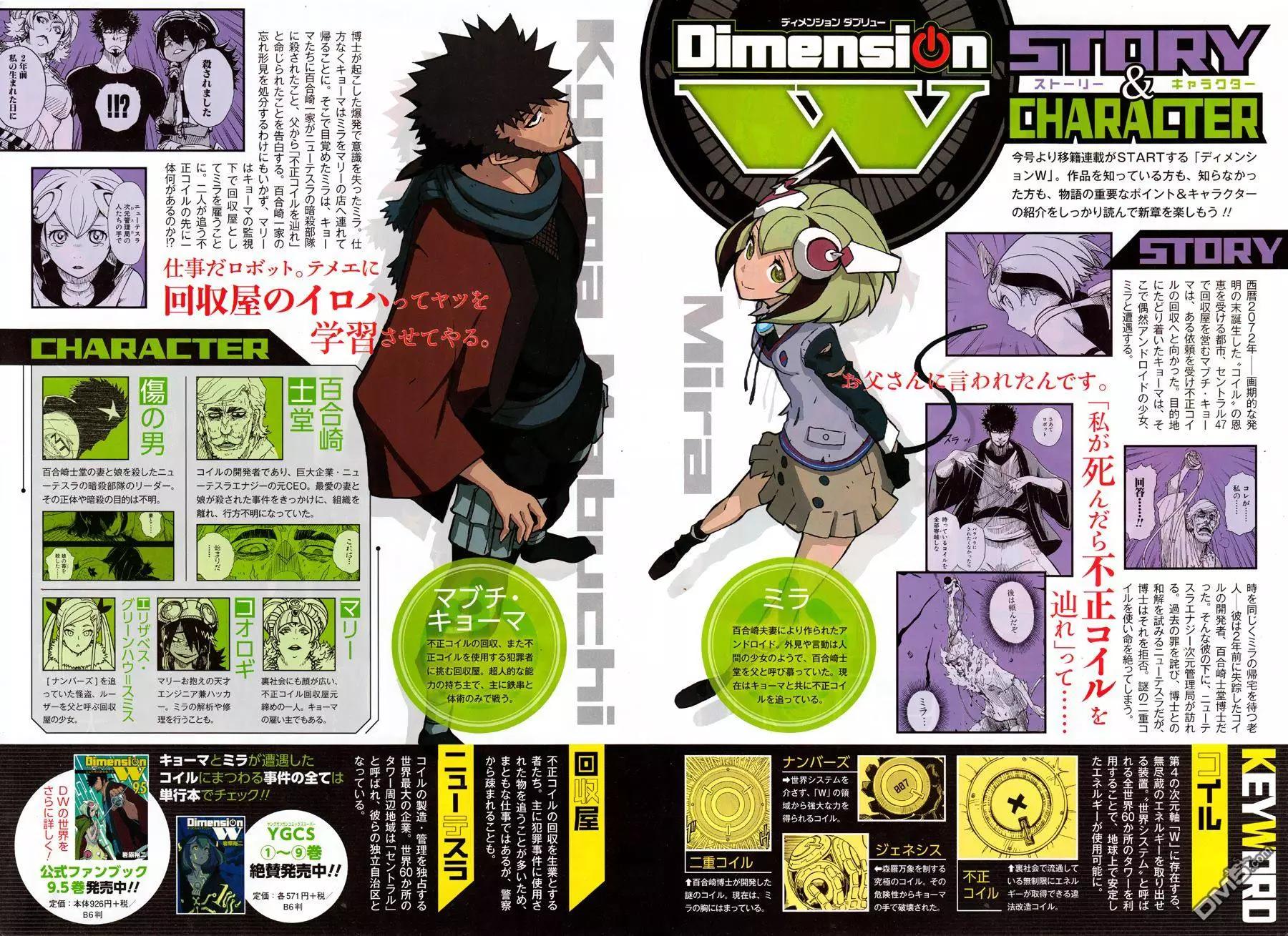 Dimension W维度战记 - 第76回 车展 - 第4张图