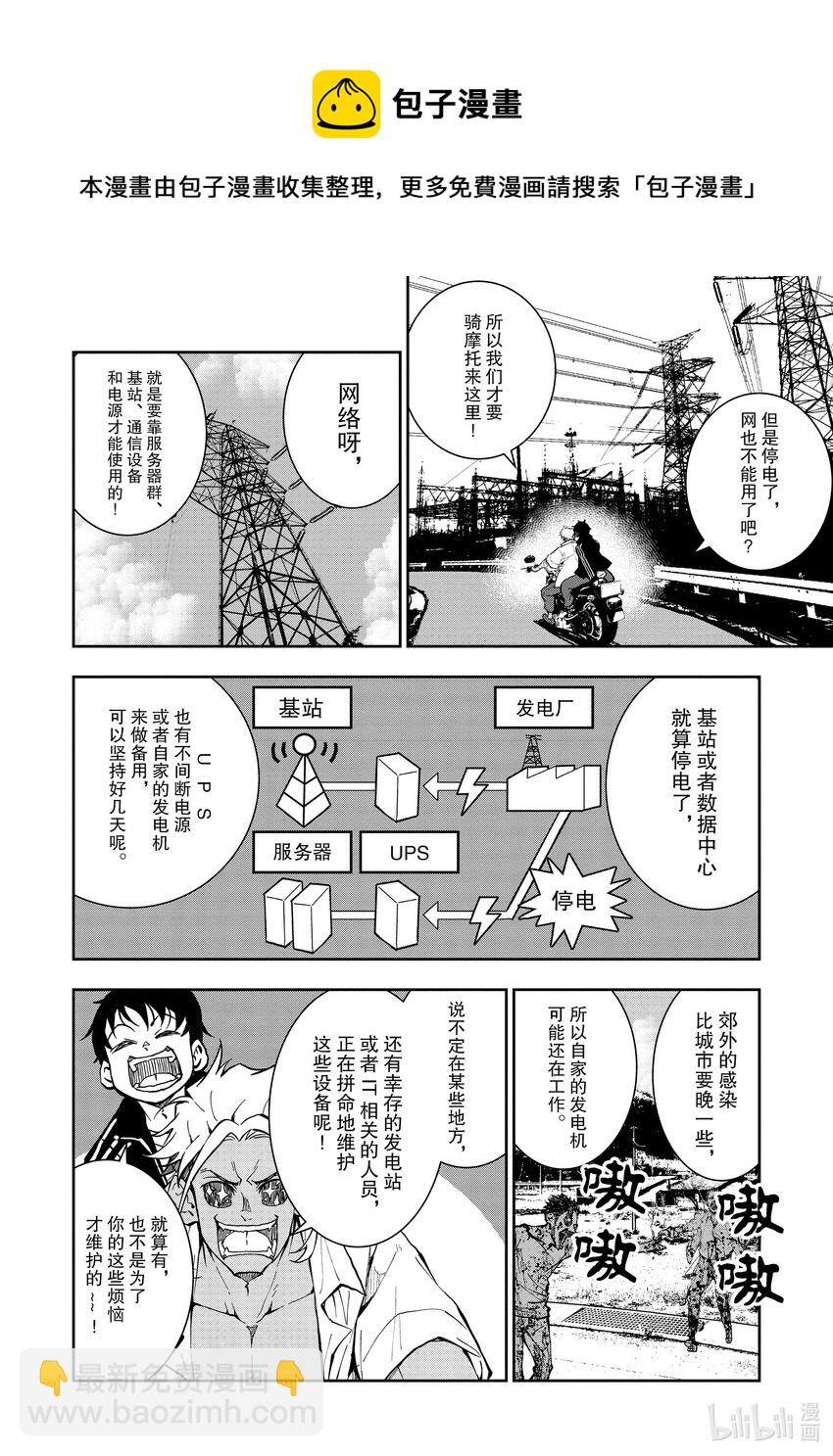 僵尸百分百变成僵尸之前想做的100件事 - 附录 MATCHING APP OF THE DEAD - 第4张图