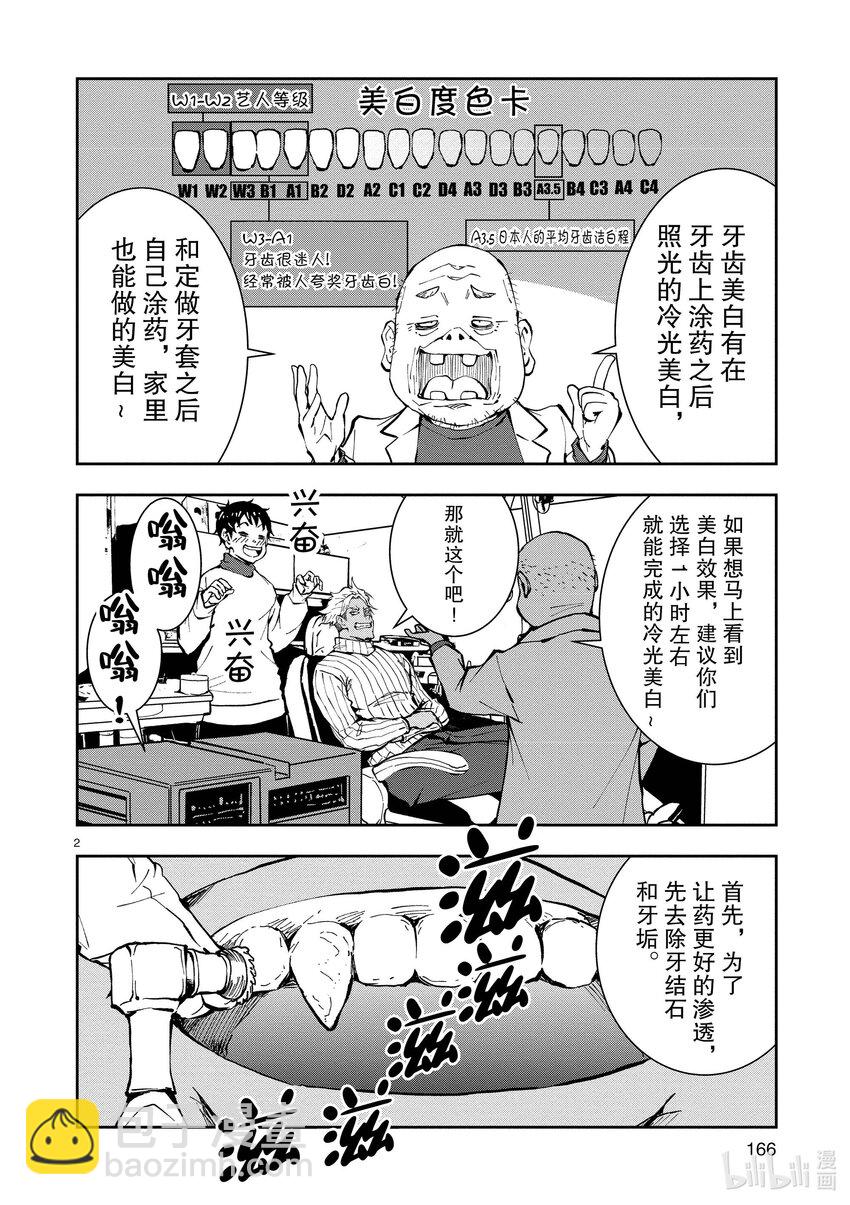 僵尸百分百变成僵尸之前想做的100件事 - 附录 WHITENING OF THE DEAD - 第2张图