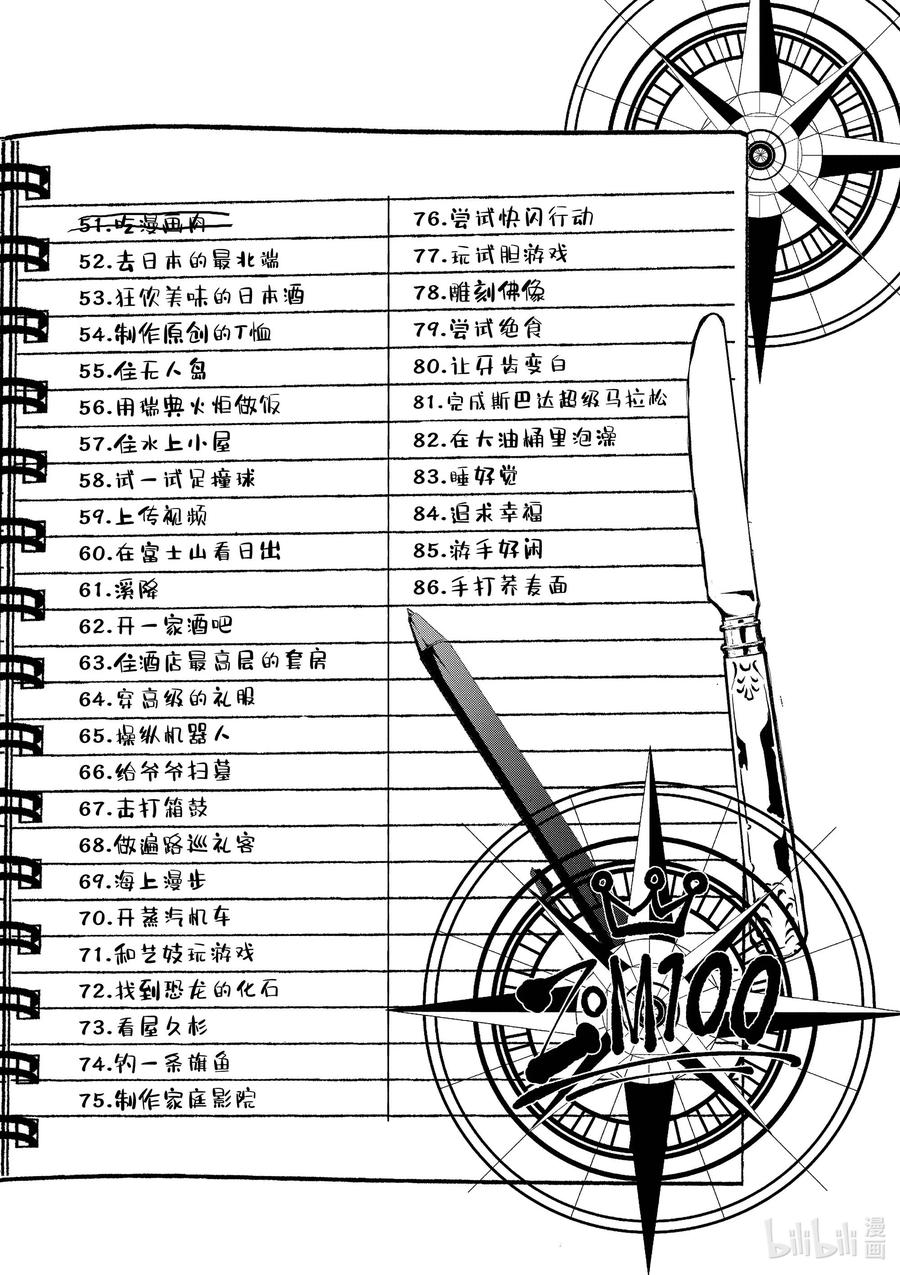 僵尸百分百变成僵尸之前想做的100件事 - #23 SPARTATHLON OF THE DEAD - 第3张图