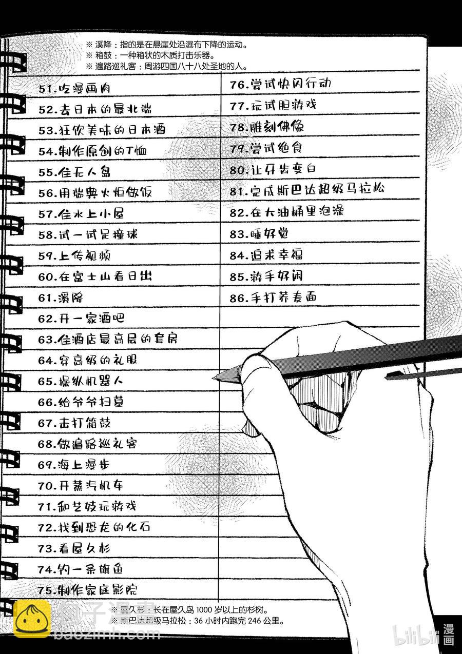 僵尸百分百变成僵尸之前想做的100件事 - #22 CROSS-COUNTRY OF THE DEAD - 第26张图