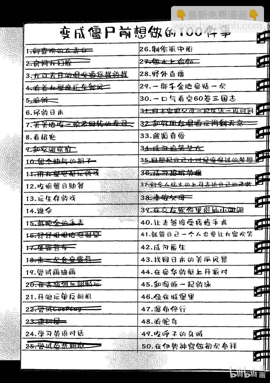 僵尸百分百变成僵尸之前想做的100件事 - #22 CROSS-COUNTRY OF THE DEAD - 第27张图