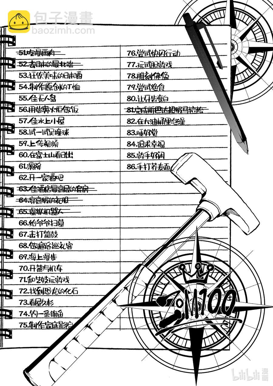 僵尸百分百变成僵尸之前想做的100件事 - #27 SAKE OF THE DEAD - 第3张图
