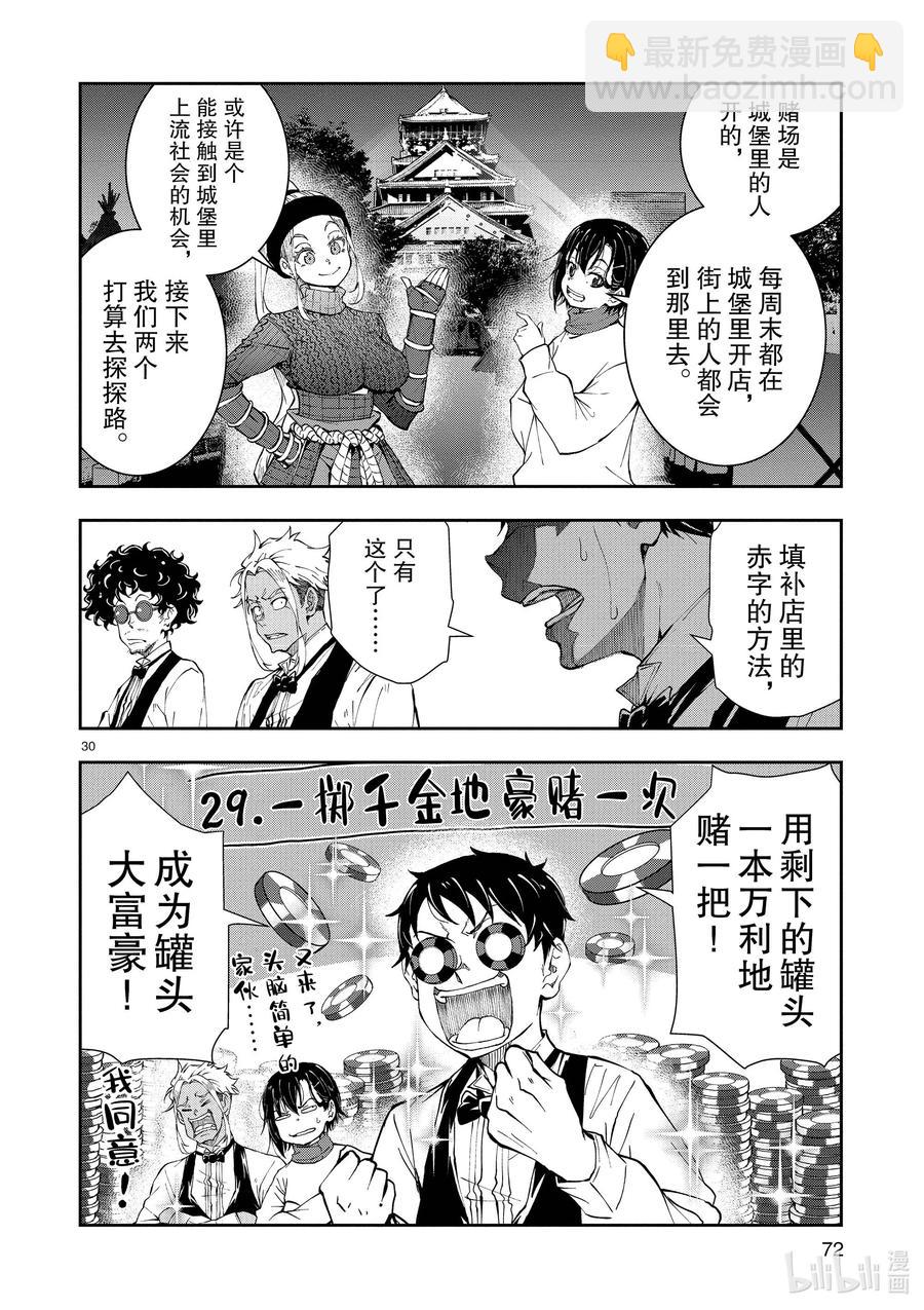 僵尸百分百变成僵尸之前想做的100件事 - #32 MILLIONAIRE OF THE DEAD - 第30张图