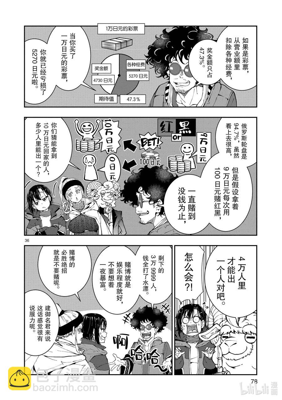 僵尸百分百变成僵尸之前想做的100件事 - #32 MILLIONAIRE OF THE DEAD - 第36张图