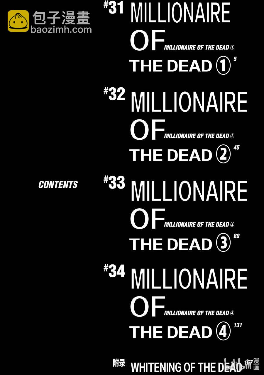 僵尸百分百变成僵尸之前想做的100件事 - #31 MILLIONAIRE OF THE DEAD - 第3张图