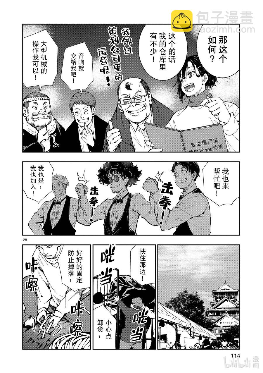 僵尸百分百变成僵尸之前想做的100件事 - #33 MILLIONAIRE OF THE DEAD - 第28张图